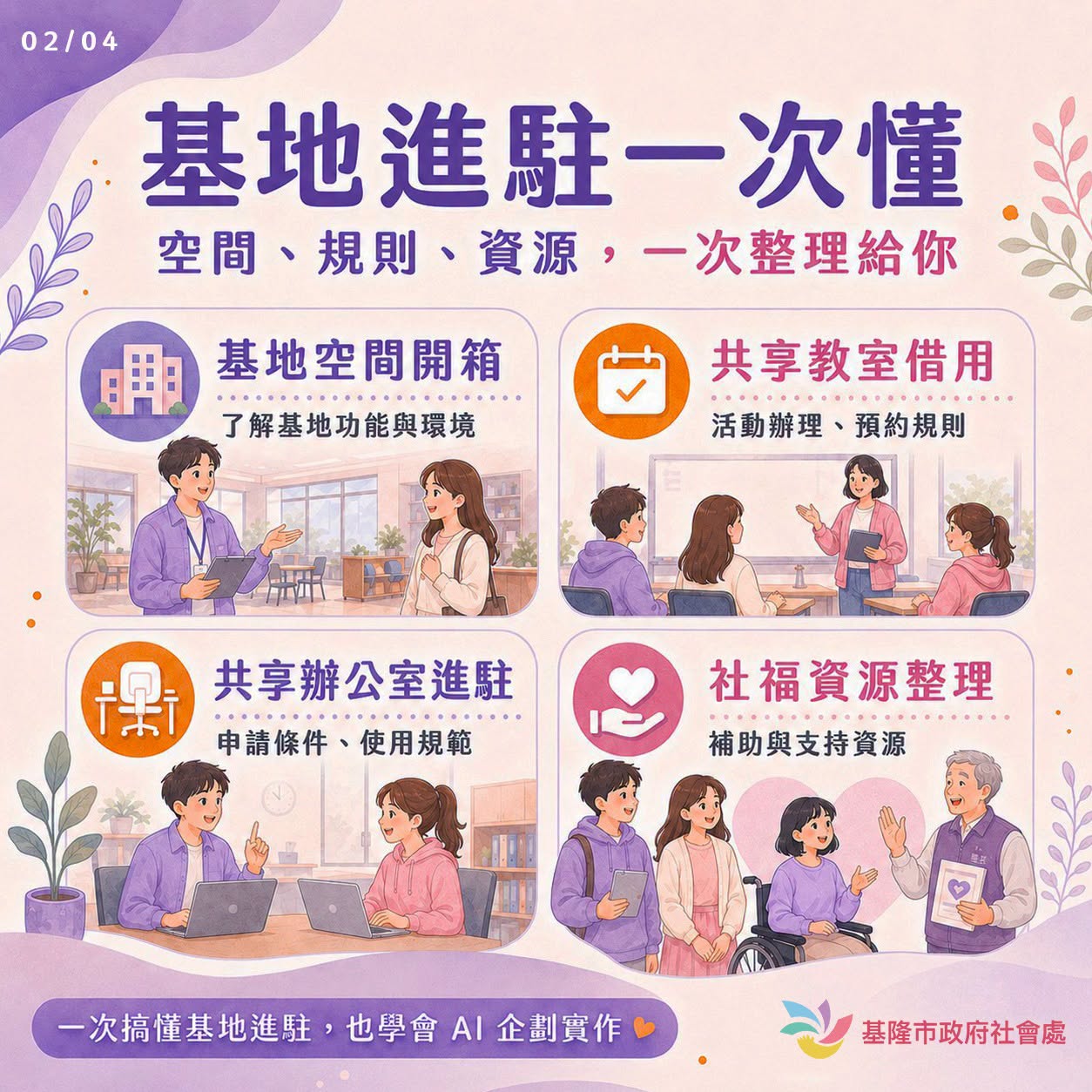 解鎖身創基地！進駐說明 x AI企劃實作課