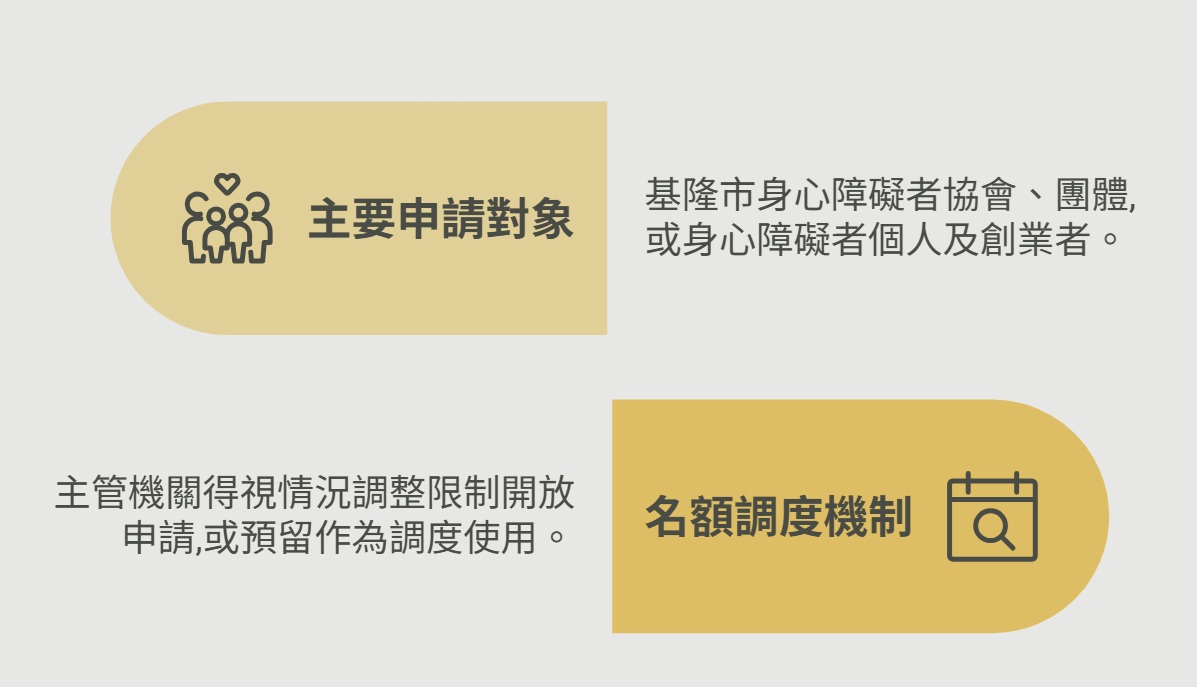 申請資格